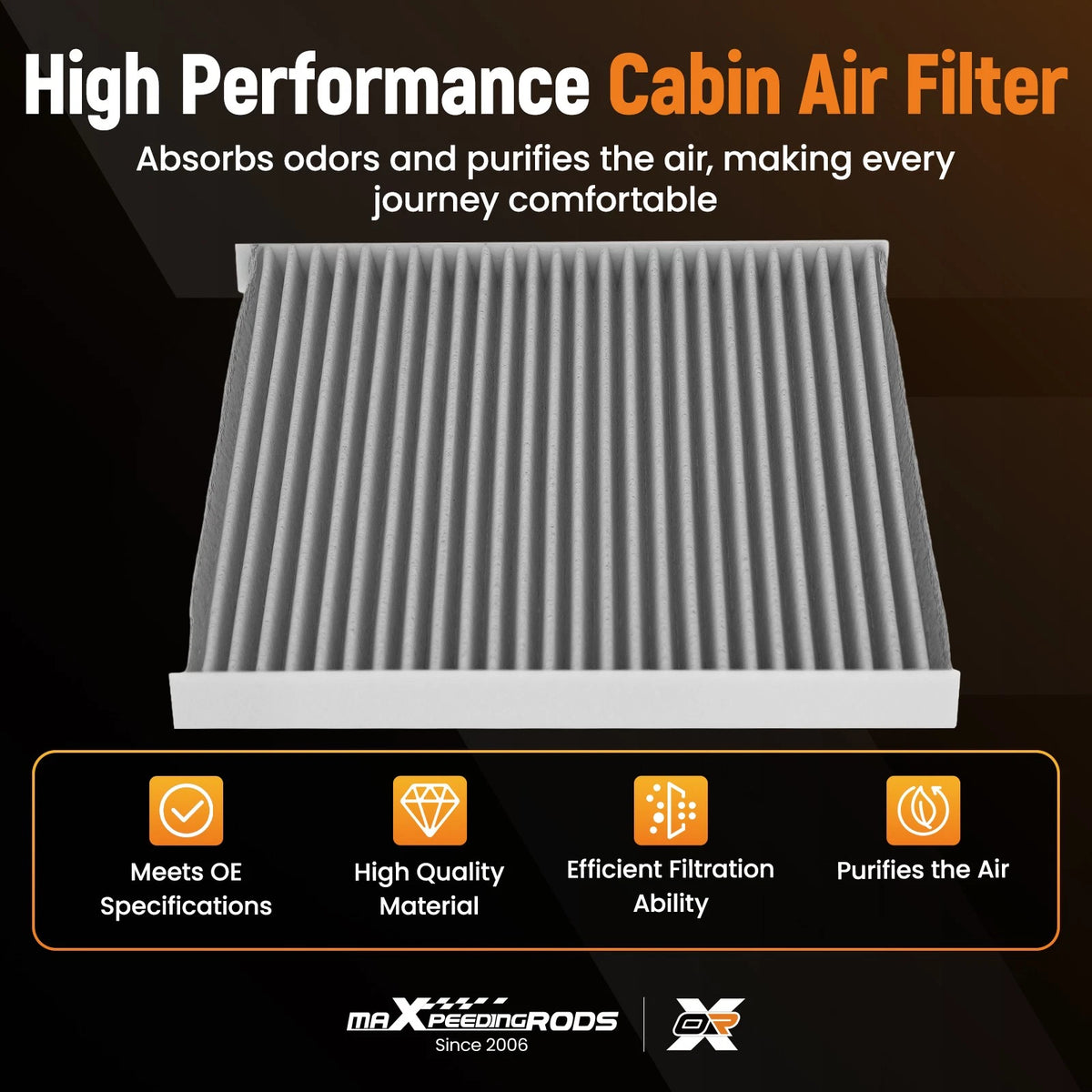 Cabin Air Filter for Chrysler 200 (2015–2017) Jeep Cherokee (2014–2020) 68223044AA