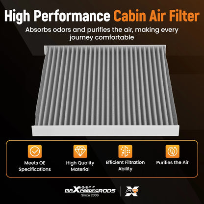 Cabin Air Filter for Chrysler 200 (2015–2017) Jeep Cherokee (2014–2020) 68223044AA
