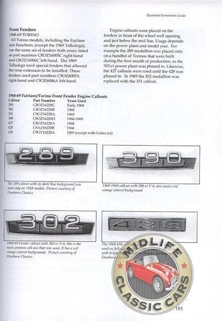 Cyclone Parts and Restoration Guide for Mercury (1968–1971)