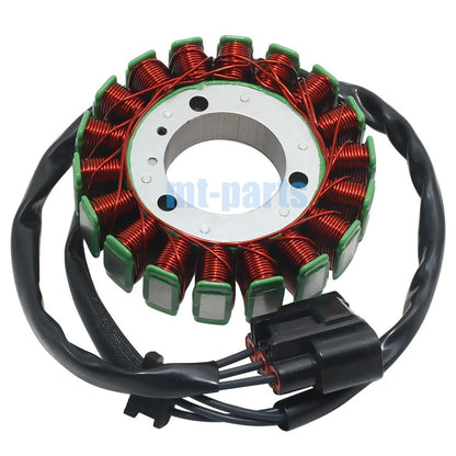 Stator Coil for ChangJiang 650 CJ650, 750 CJ750 (Euro5)