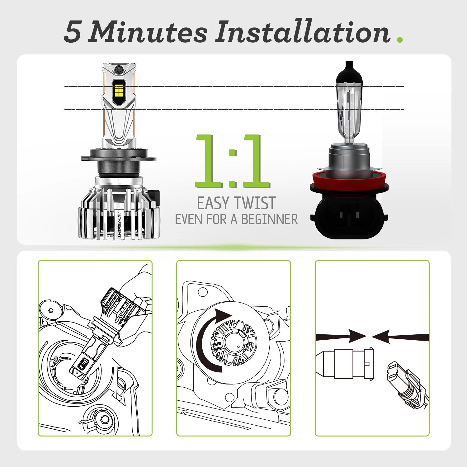 H7 LED Headlight Bulbs for - 6500K, 400% Brighter