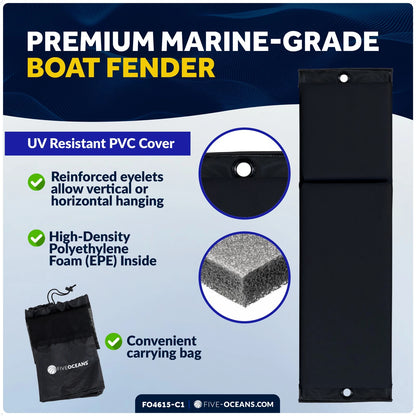 2-Pack Flat Boat Fender Kit for Docking (24" x 6-7/8" x 2-1/2")