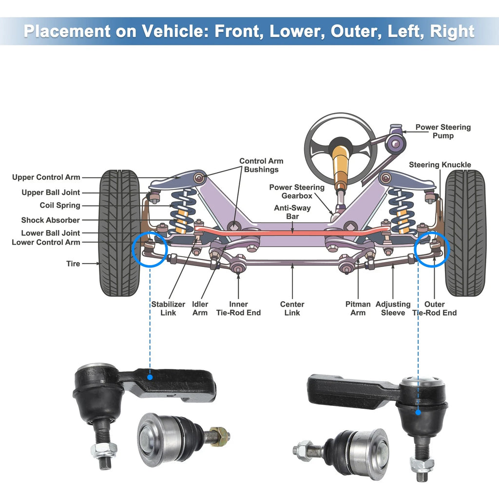 Front Outer Tie Rod End & Lower Ball Joints for Jeep Liberty (2002–2007)