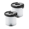 2X Washable Filter for Karcher VC5 Vacuum Cleaner (2015–2023)