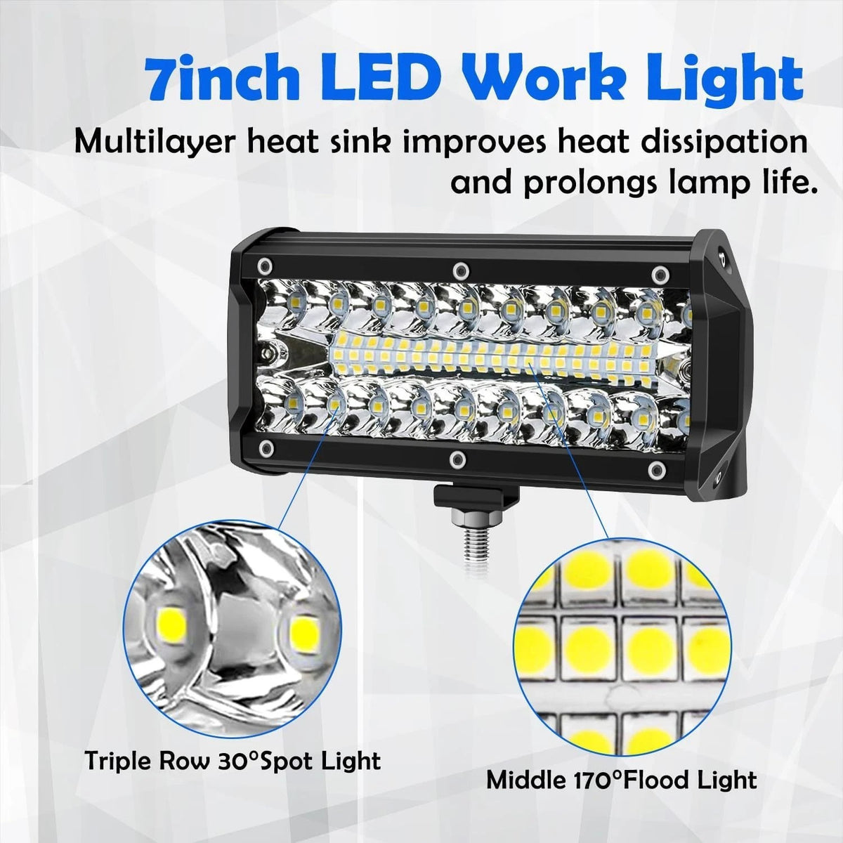 120W LED 7 inch For three Row Work Light with Cooling Design IP68 12V 24V