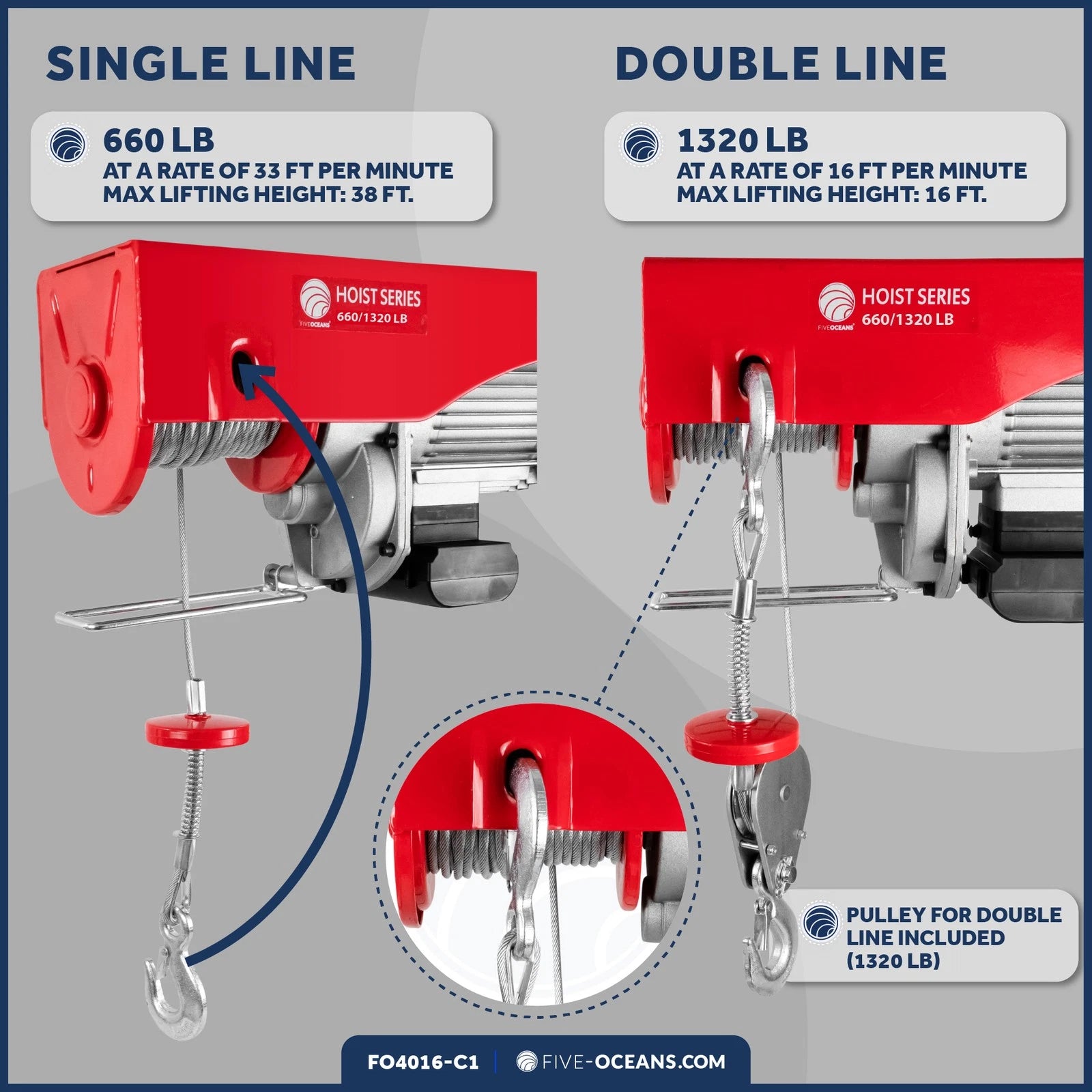 Electric Hoist Pulley System for Universal Use (1320 lb Capacity)