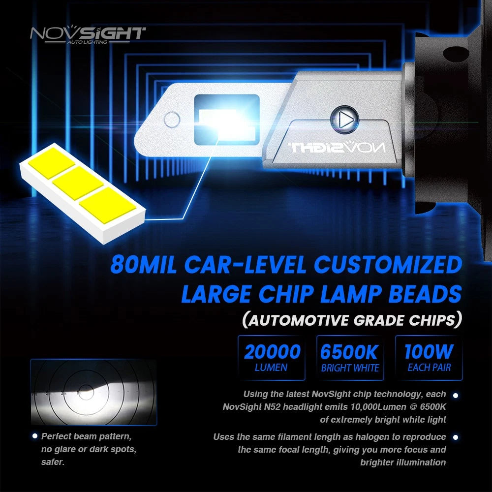 H13 9008 LED Headlight Conversion Bulbs Kit for