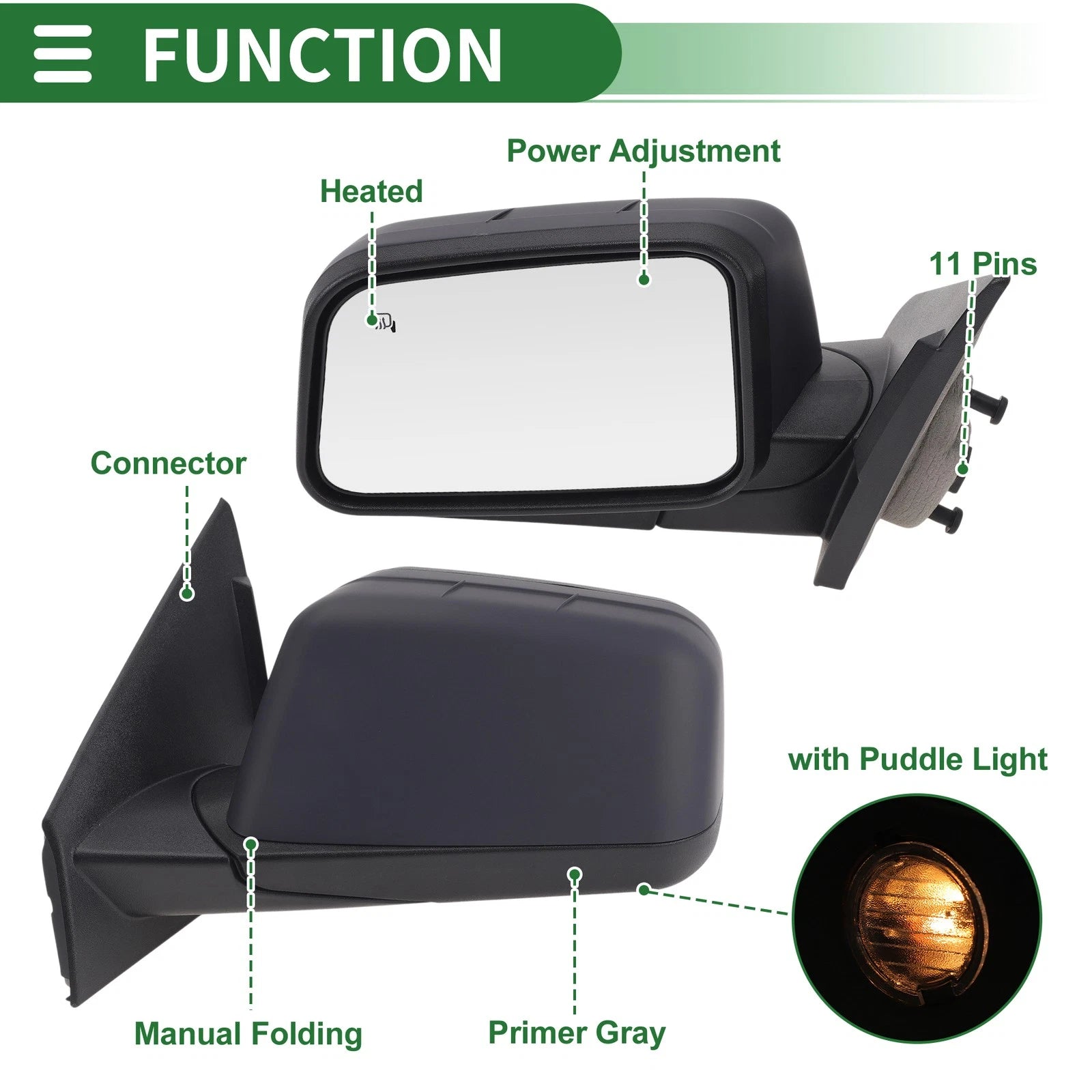 11 Pins Left Passenger Side Door Mirror for Ford Edge (2007–2011)