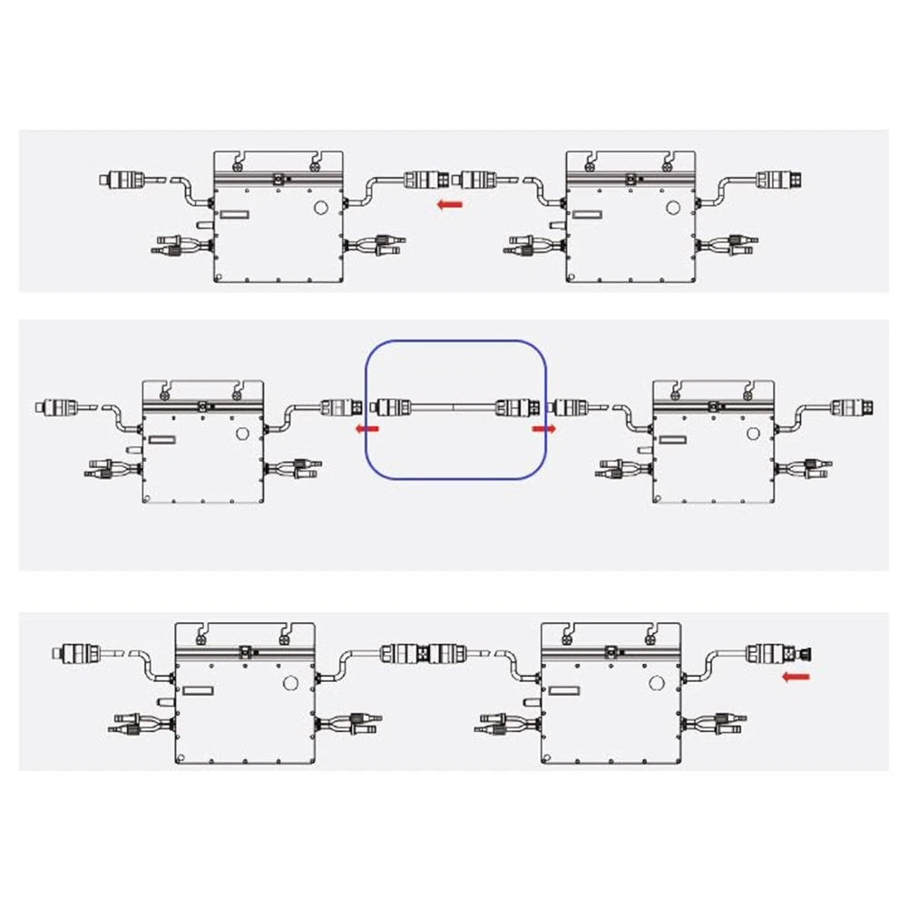 Flexible 3 Pin AC Socket/Female + Plug/Male with IP68 Rating for Inverters