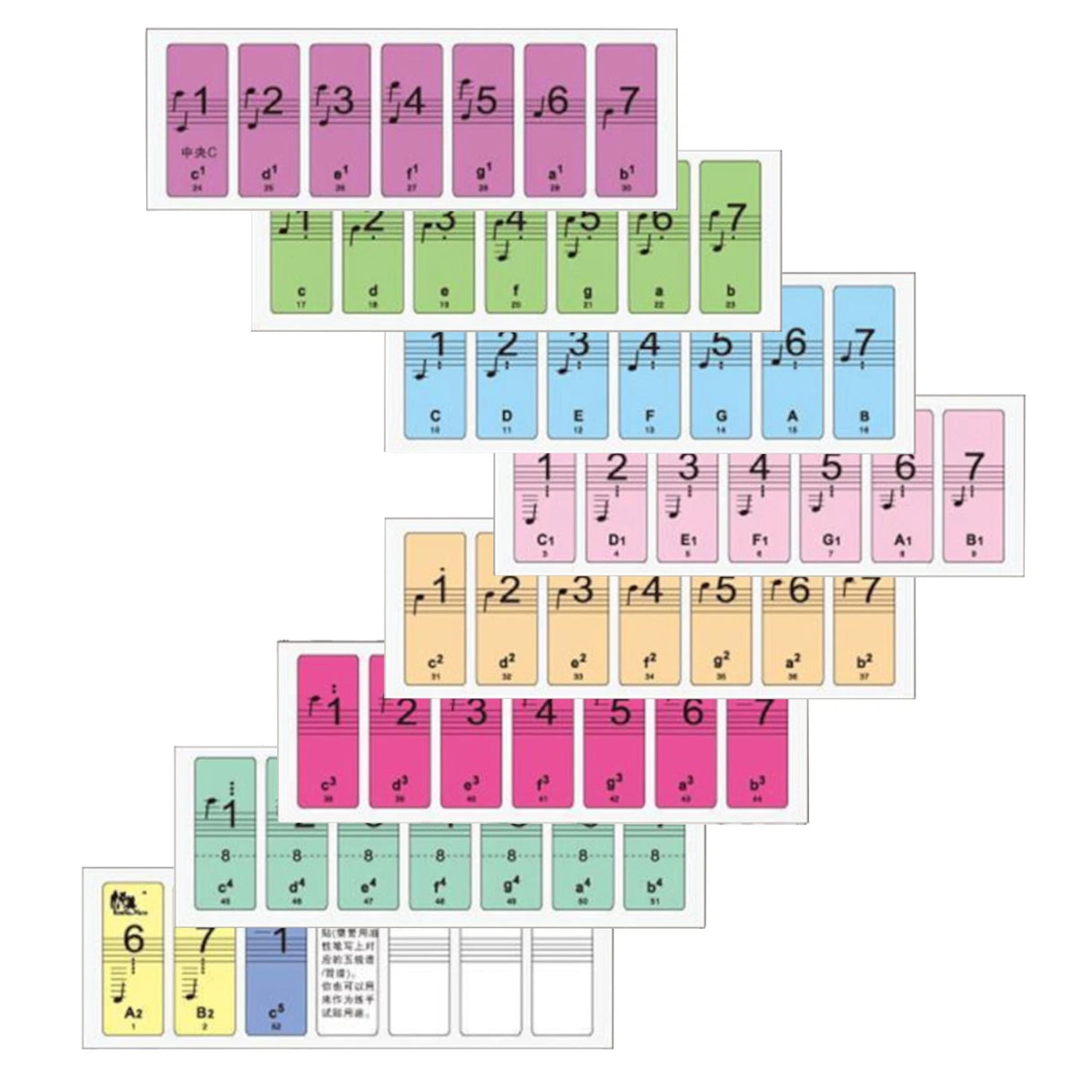 Piano Stickers for 88-Key Electronic Keyboard (Removable Labels)