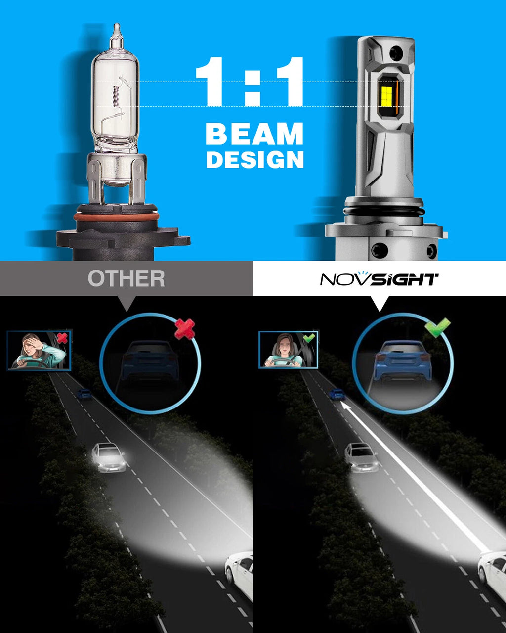 2X 9005 LED Headlight Bulbs for