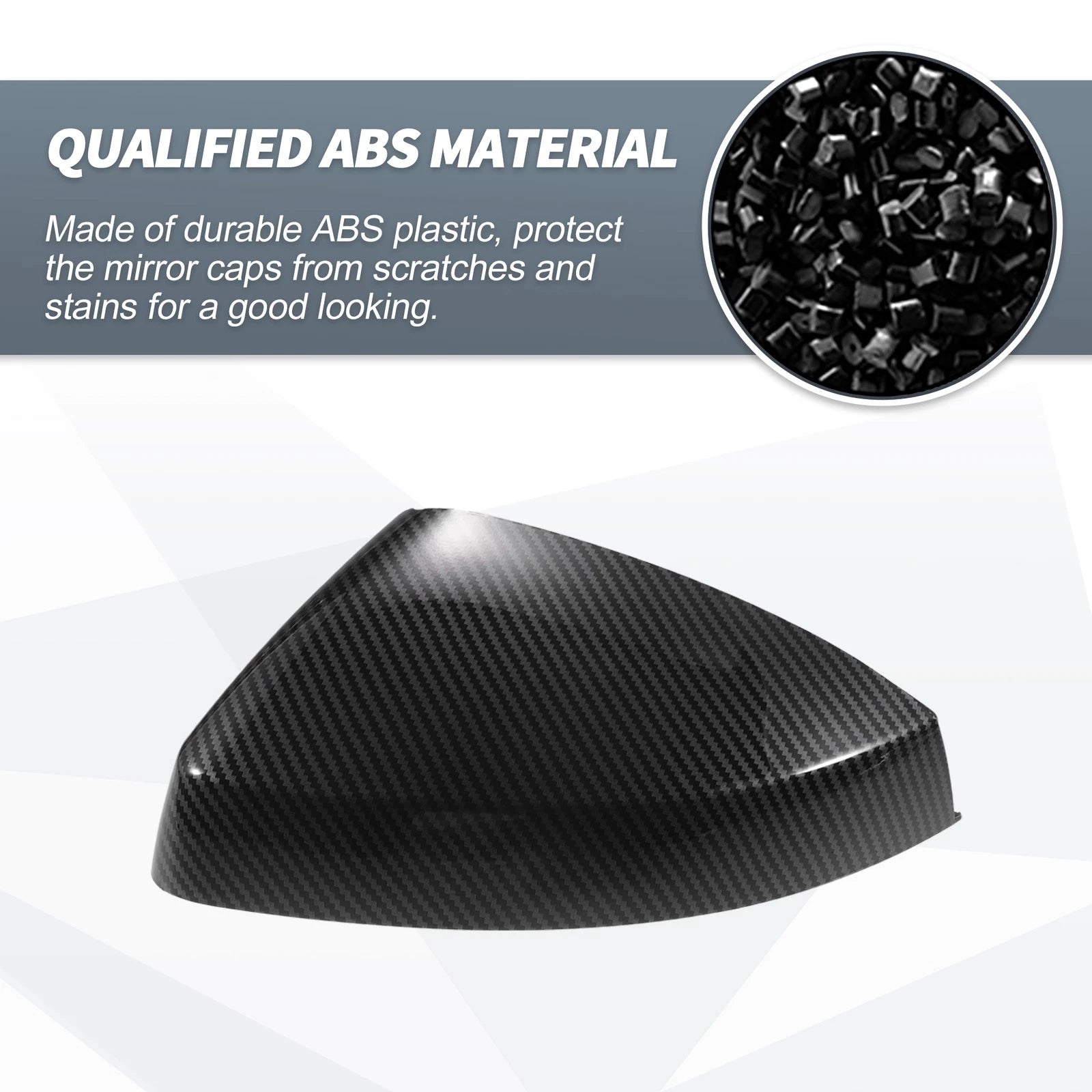 Rearview Mirror Cover Cap Pair for Audi A3 S3 RS3 (2014–2020)
