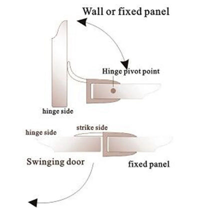 Water Deflector Rubber Strip for Bathroom (Easy Installation)
