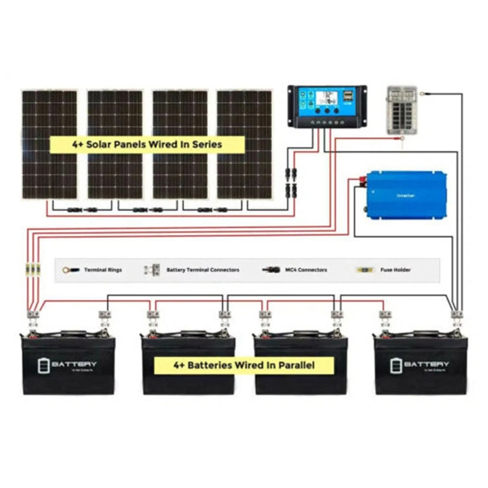 Solar Panel Waterproof Tool for Inline PV Injection Molding Equipment