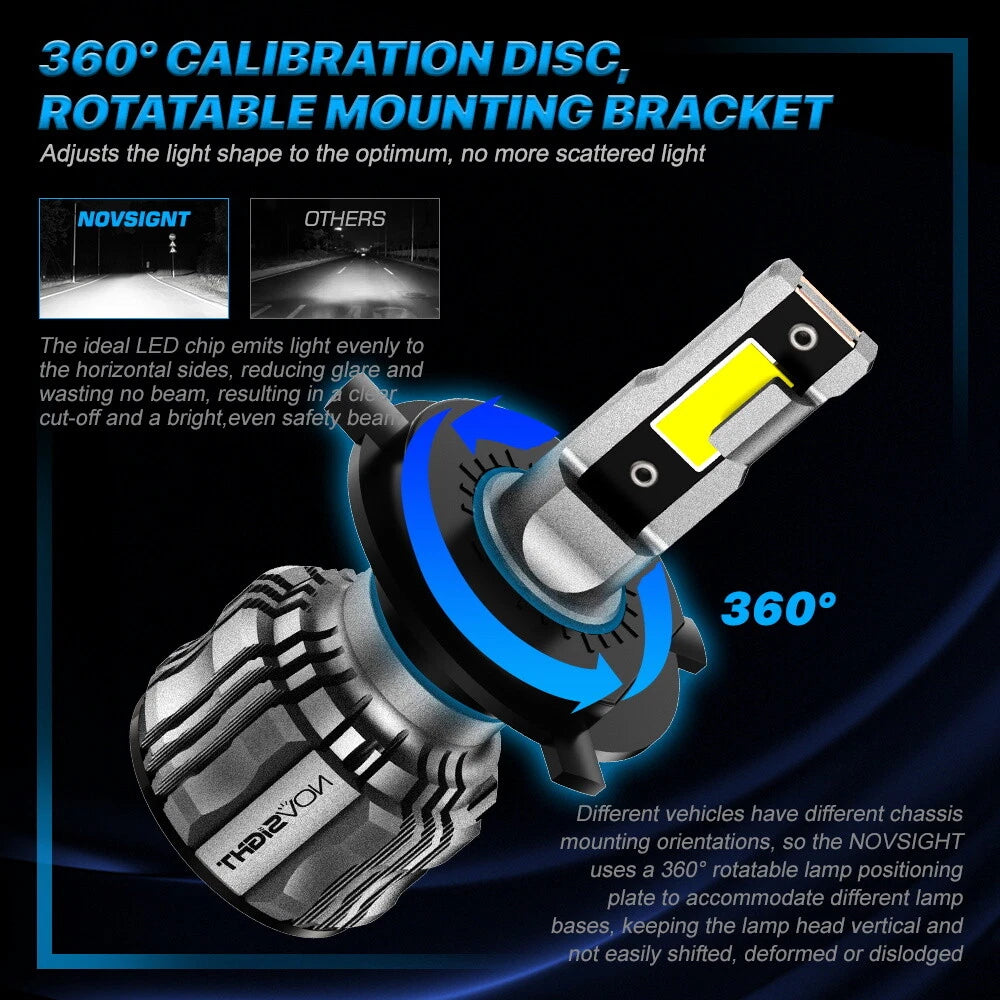 H4 LED Headlight Bulbs Conversion Kit for 15000LM 6500K