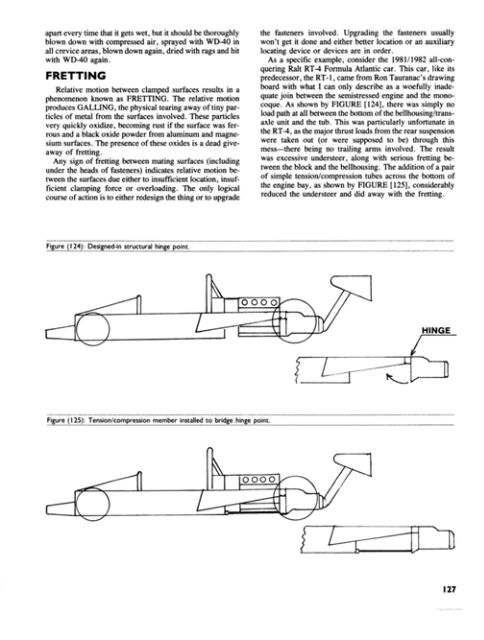 Racing Car Materials & Tech Guide for Engineers