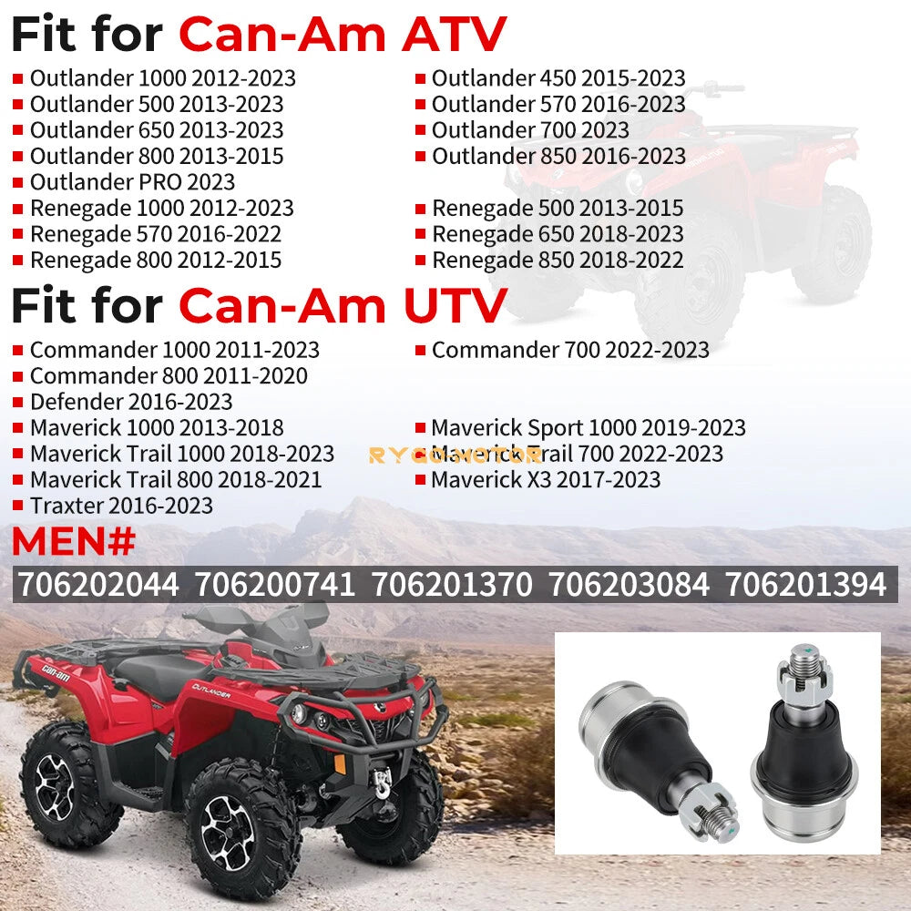2X Ball Joint for Can-Am Maverick X3, Outlander, Renegade (2017–2023)