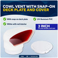 3-Inch Cowl Vent with Snap-On Deck Plate for