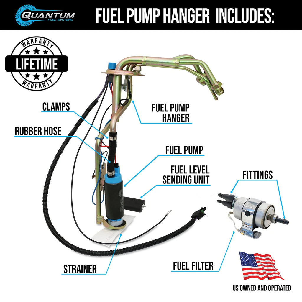 QFS 340LPH Fuel Pump Hanger + Sender + Filter for LS Swap (Fits )