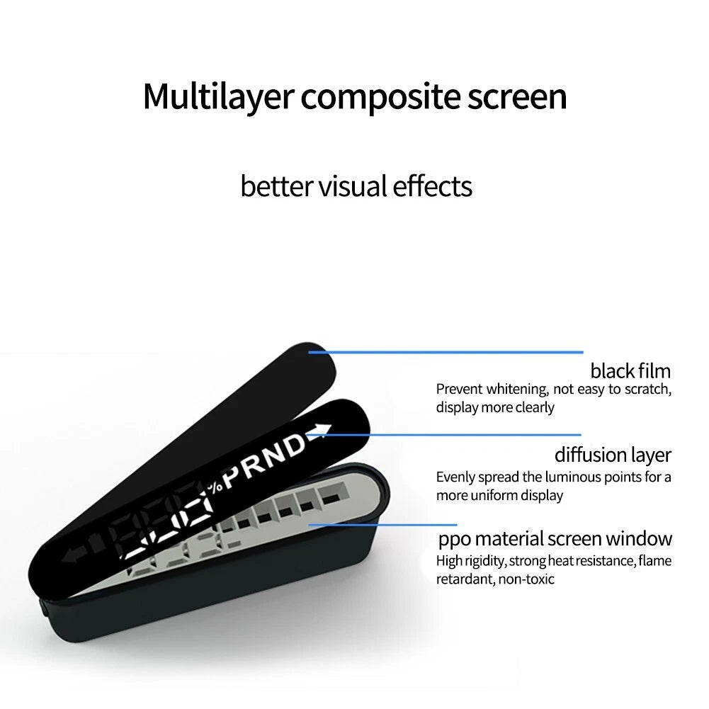 HUD head-up display for Tesla Model 3/Y (2017–2023)