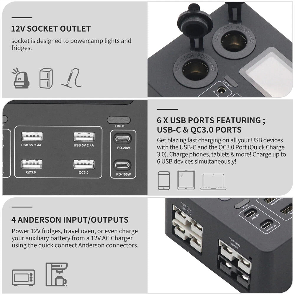 12V Power Distribution Box (2x Cigeratte Sockets, 4x USB Ports, 2x Type-C Port)