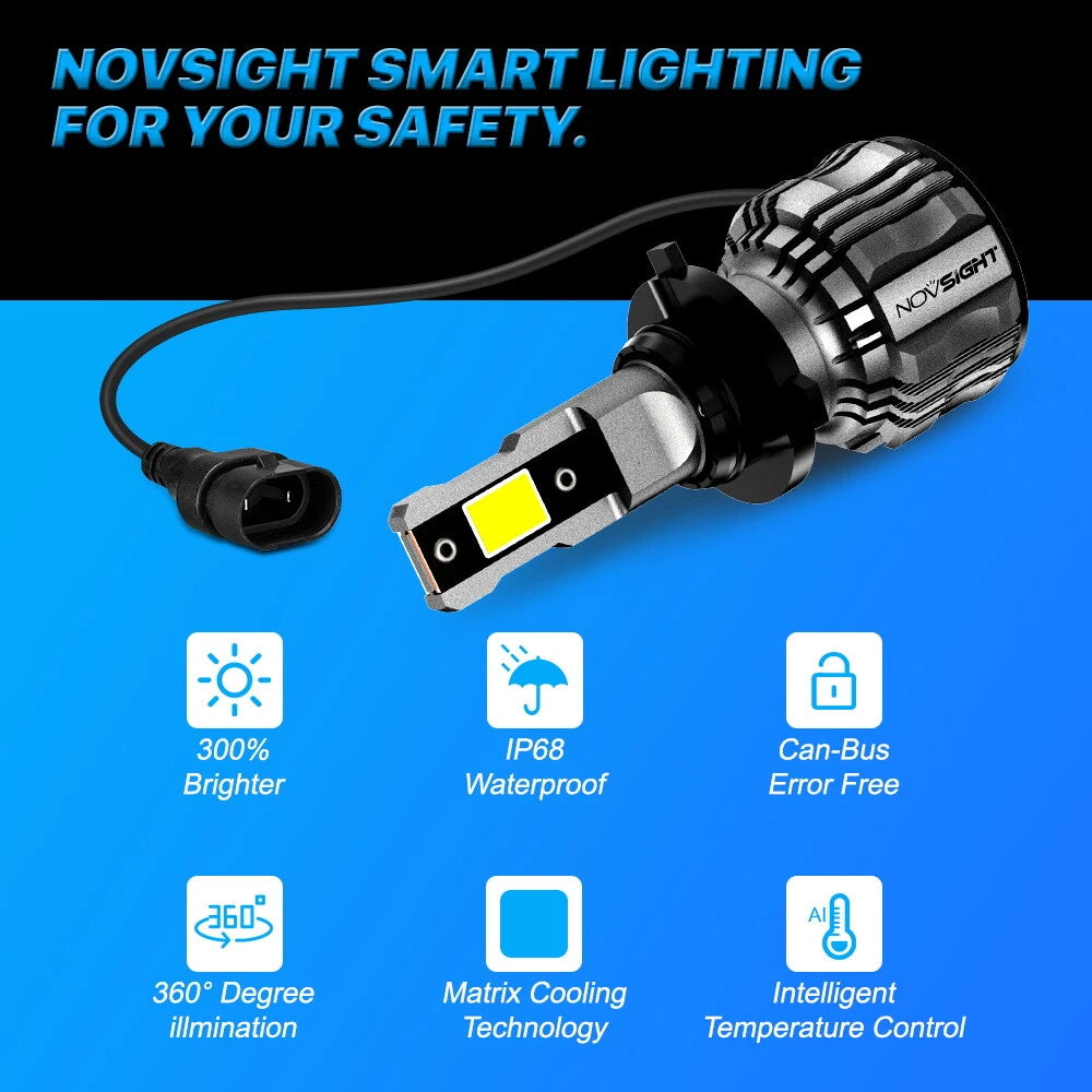 9006 LED Headlight Bulb Conversion Kit for