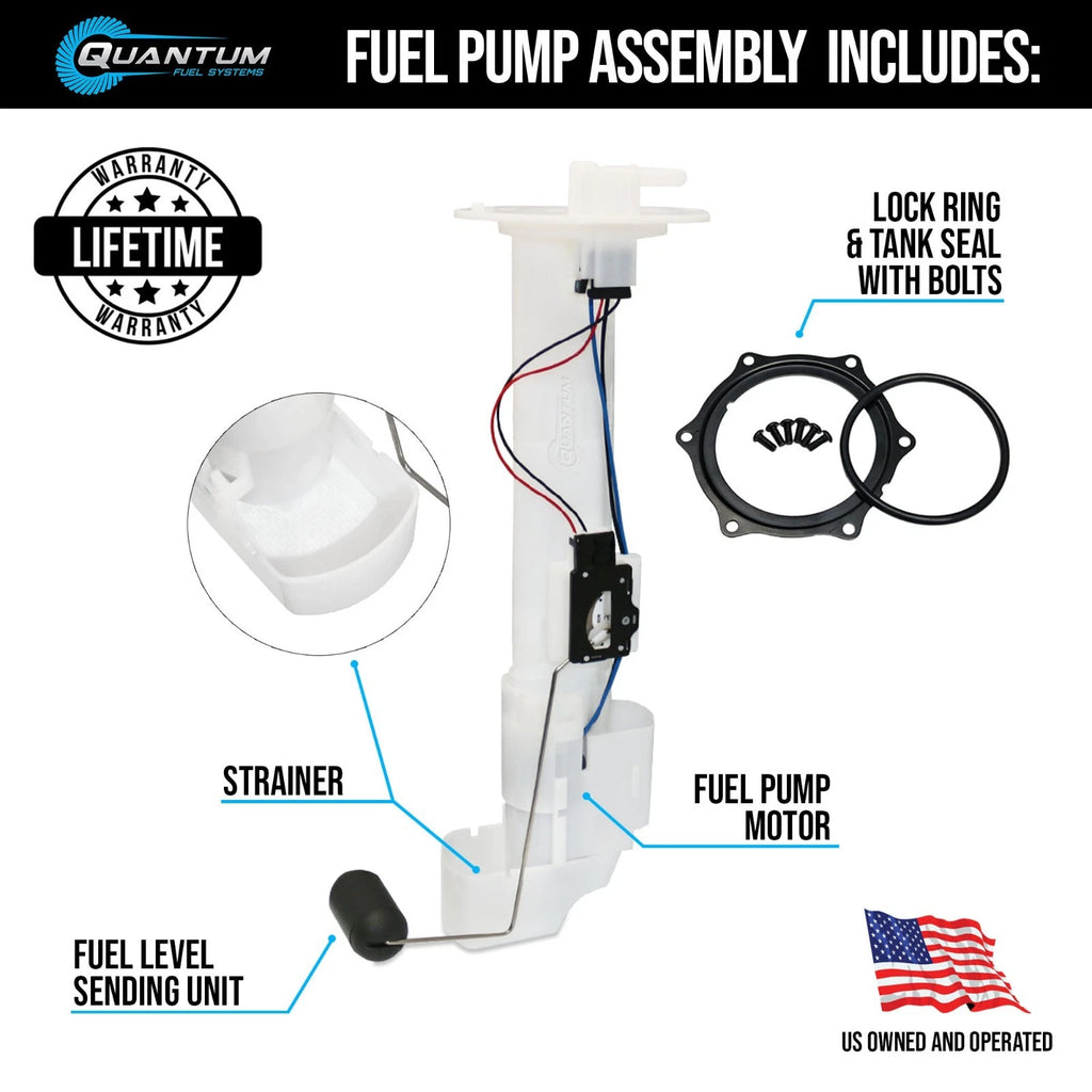 Fuel Pump Module QFS for Kawasaki Teryx (2012–2023)