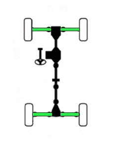 Full CV Axle Set for Arctic Cat 1502-442