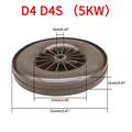 Blower Motor for Diesel Vehicles (User Friendly)
