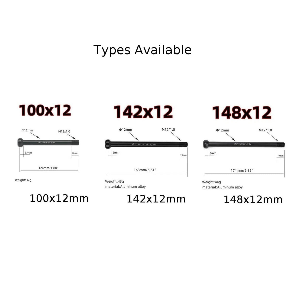 Thru Axle Lever for Bike Bicycle 100/142/148x12mm (2015–2023)