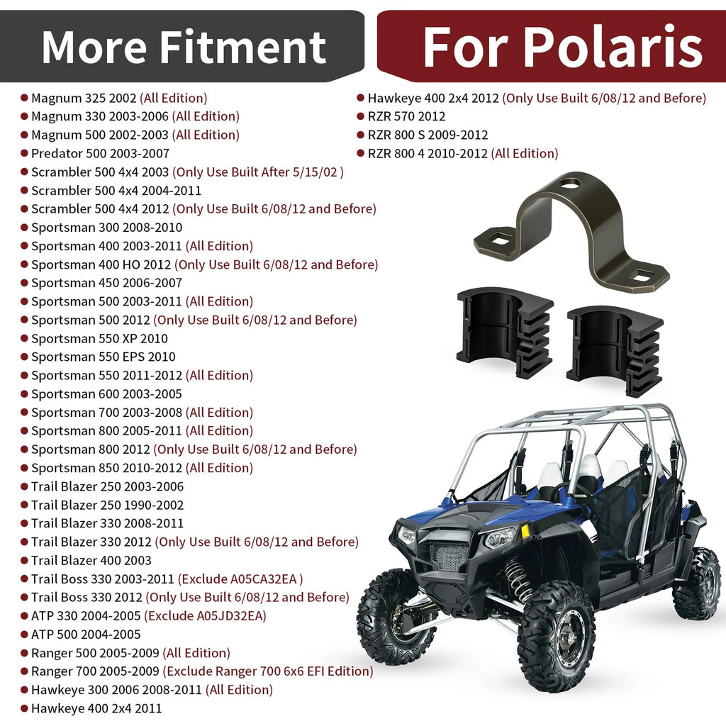 Upper Steering Bushings for Polaris RZR 4 800, RZR S 800 (2010–2012)