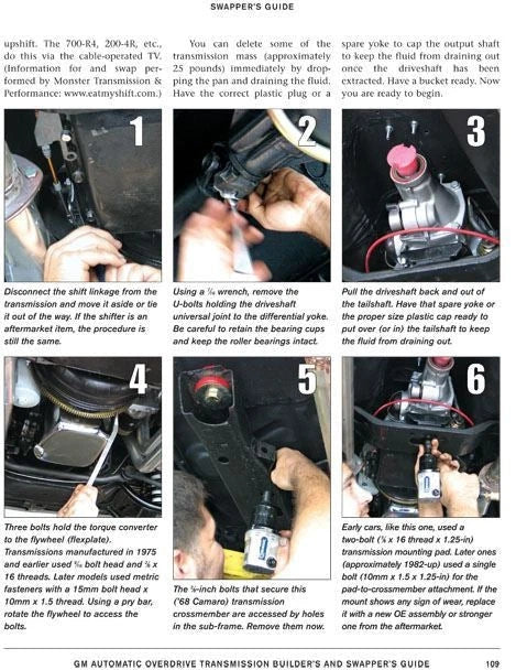 Transmission Builder Swapper Guide for GM 700R4 4L60 4L60E (1982–1996)