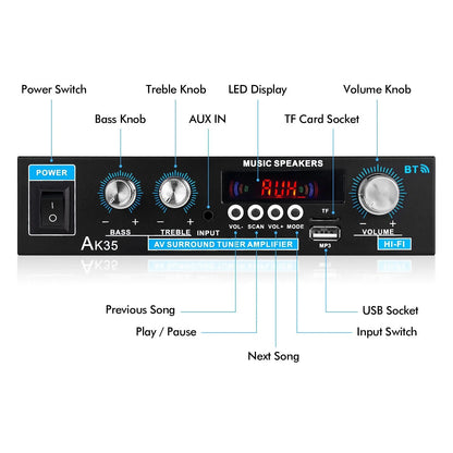 Bluetooth Stereo Audio Amplifier for Car Home Marine (AK35)