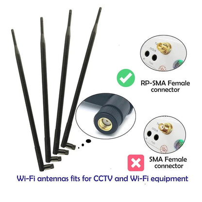 WiFi Antenna for Buffalo WHR Series (Dual Band)