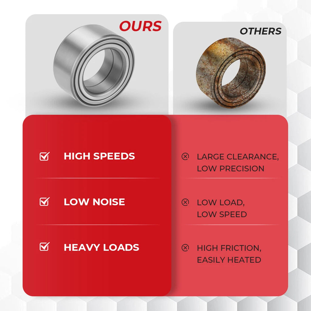 4X Wheel Bearings Kit for Polaris General 1000 / XP 4 1000 (2016–2022)