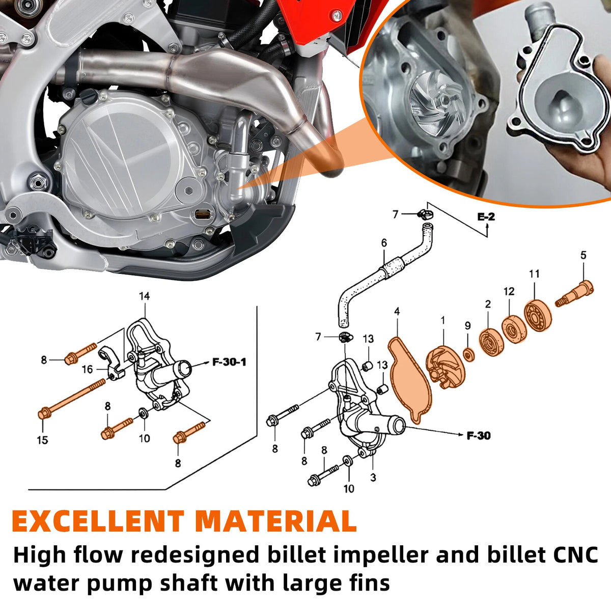Water Pump Impeller Rebuild Kit for Honda CRF450R (2002–2008)