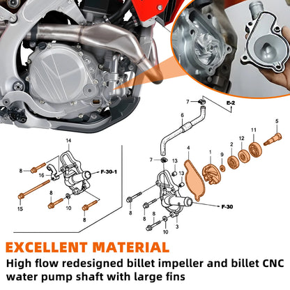 Water Pump Impeller Rebuild Kit for Honda CRF450R (2002–2008)