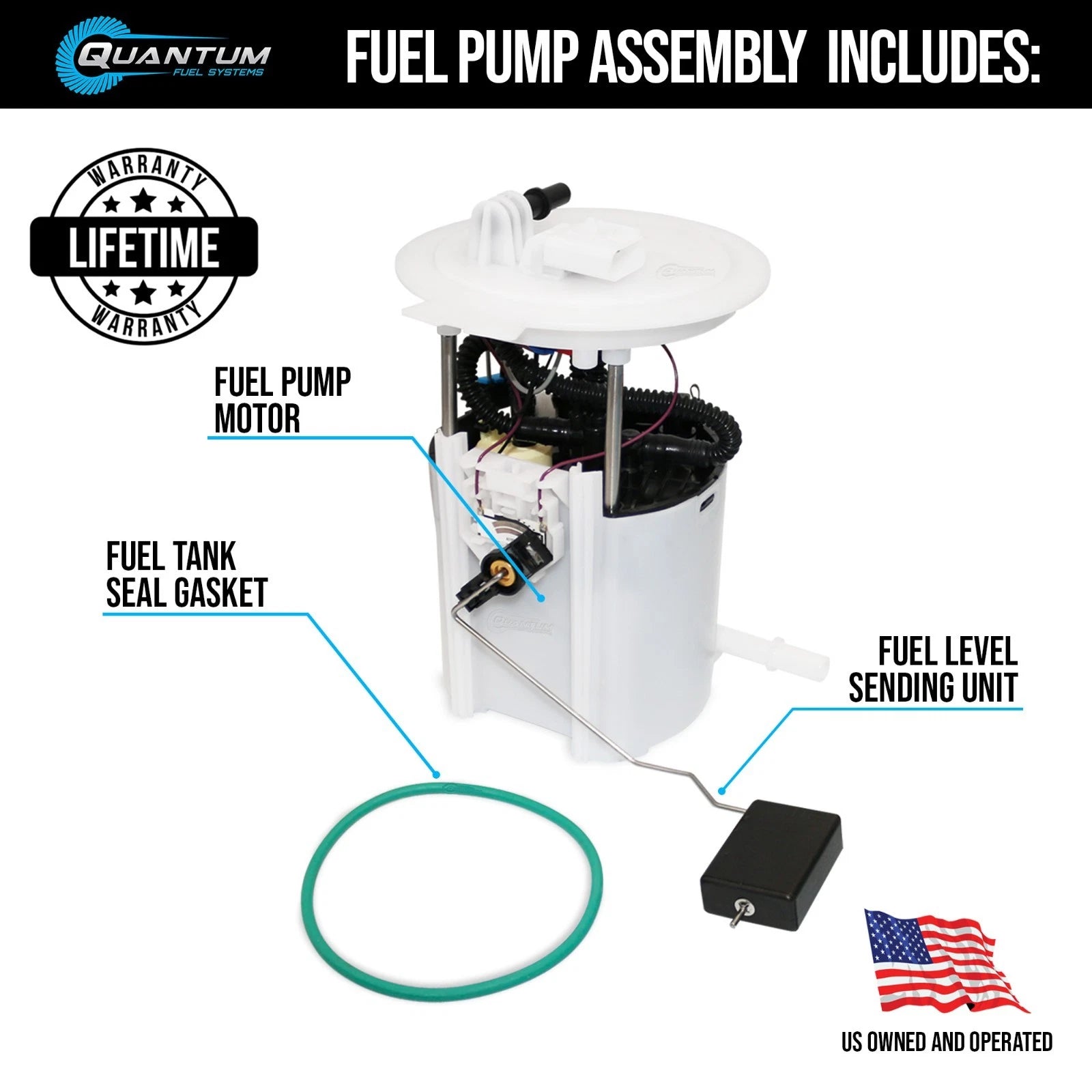 Fuel Pump Module Assembly for Dodge Durango Jeep Grand Cherokee (2011–2015)