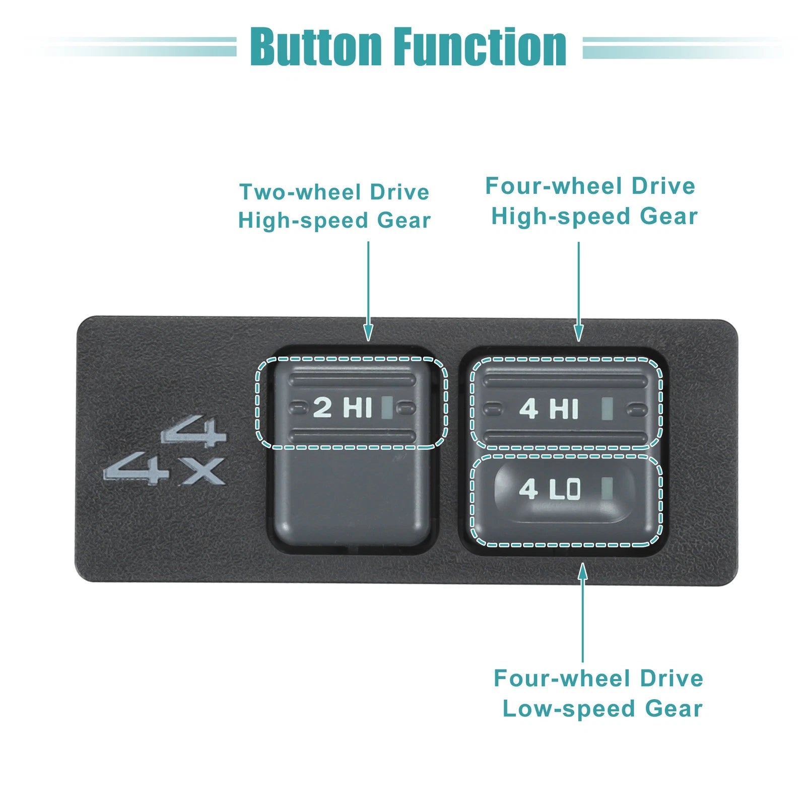 4WD Selector Switch for Chevrolet K1500 (1996–1999)