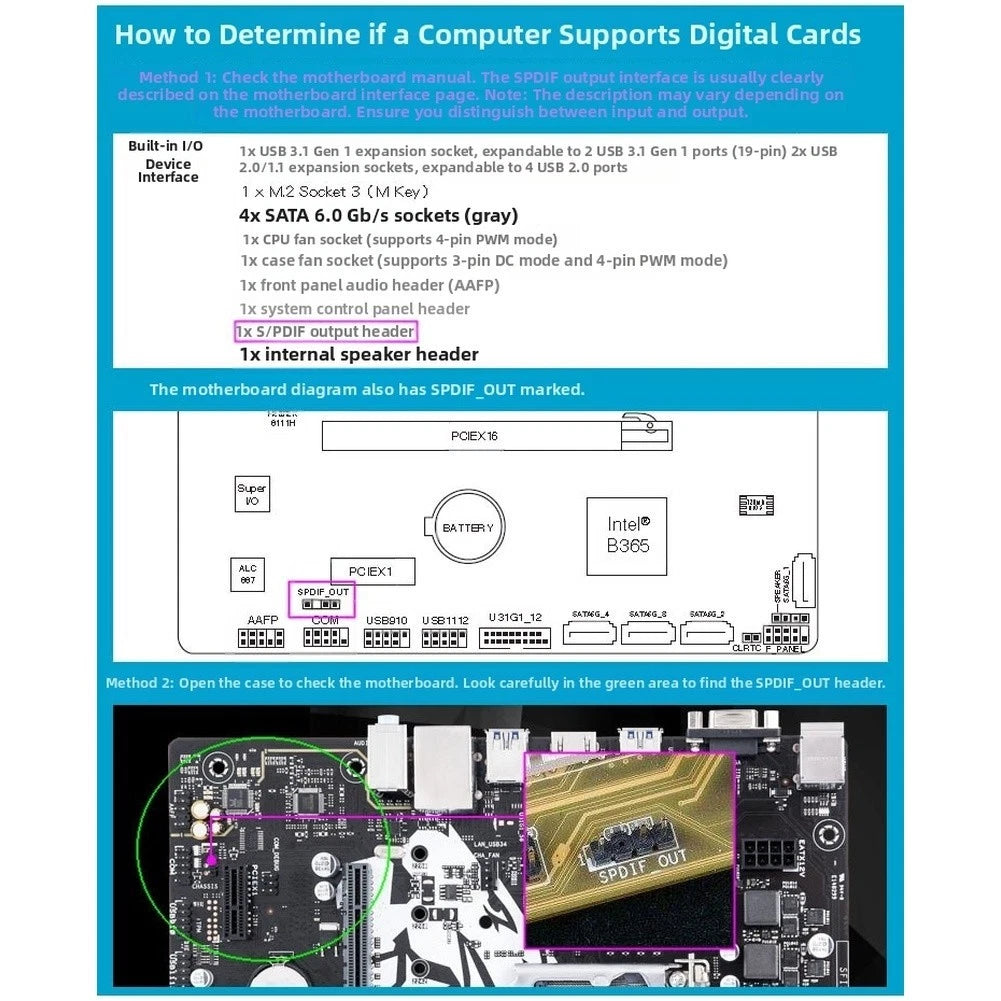 AC3 Output Card for Automotive Systems (192kHz, 24-bit)