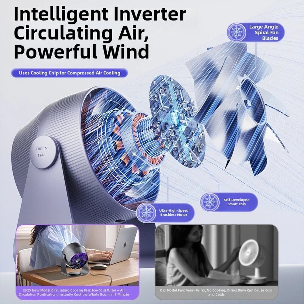 USB Rechargeable Fan for Office Bedroom (Energy Efficient)