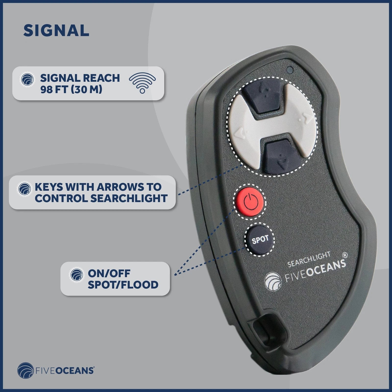 Wireless Hand Held Bridge Remote for Marine Boat Spotlight (FO-4519)