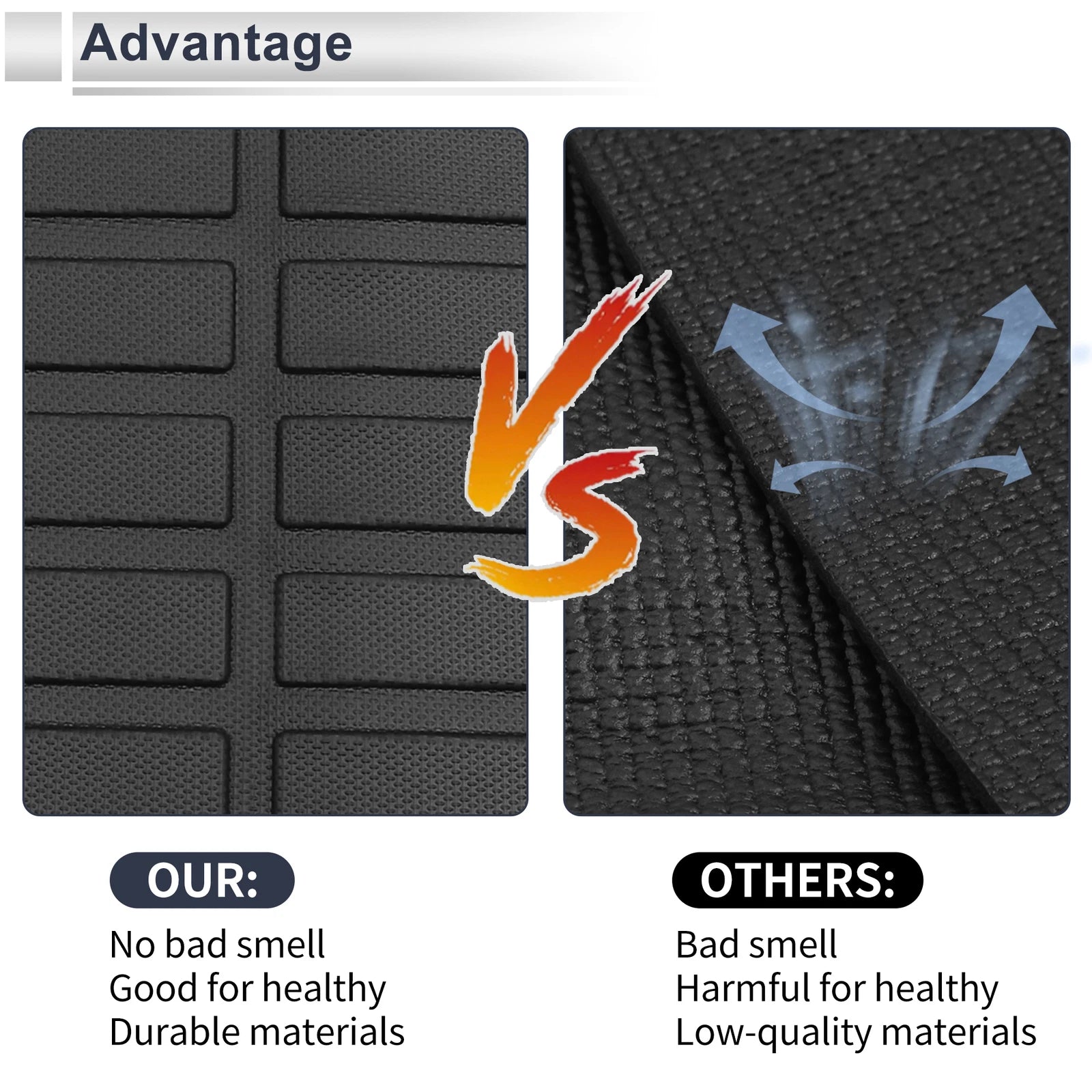 Cargo Liner Rear Trunk Mat for Dodge Durango (2011–2024) TPE Long Grid Pattern