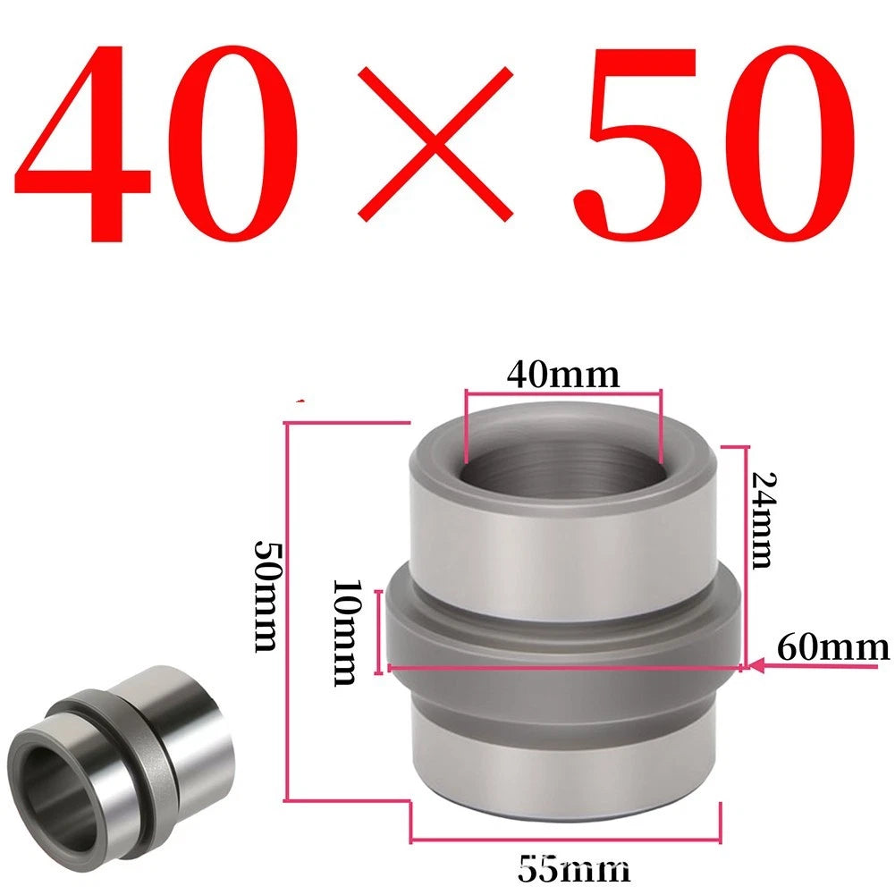 Core Guiding Component for