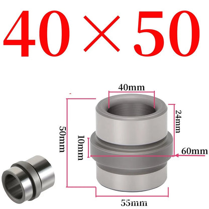Core Guiding Component for