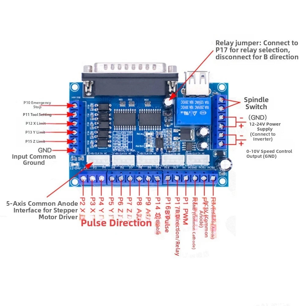 CNC Stepper Motor Driver Interface Board for Engraving Machine