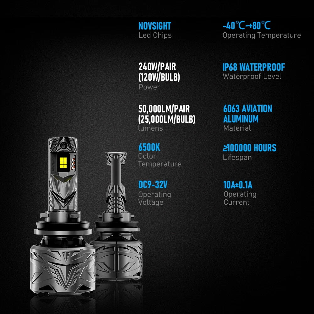 2X H11 H8 H9 LED Headlight Bulbs for