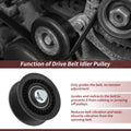 Accessory Drive Belt Idler Pulley Replacement for Chevrolet GMC Cadillac (2009–2017)