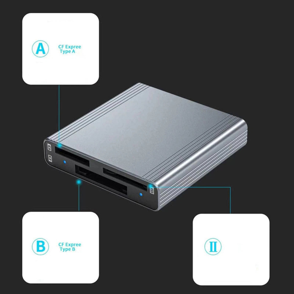 3 in 1 Card Reader for CFexpress Type A/B, SD Memory Card (USB 3.1 Gen2)