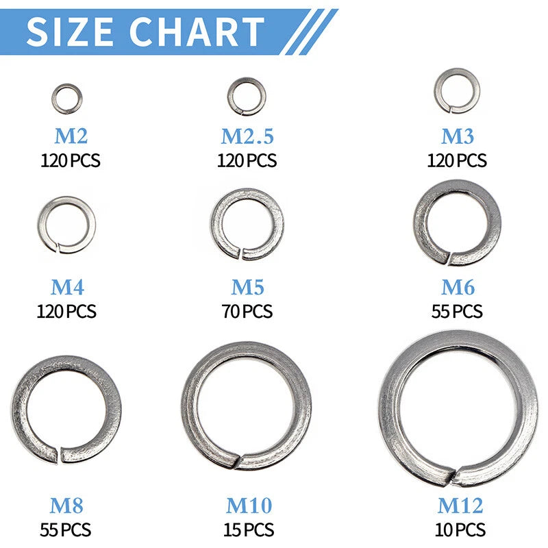 685PCS M2-M12 Stainless Steel Spring Washers Assortment Set